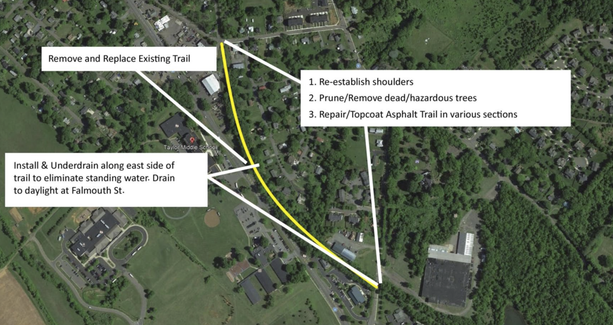 photo_ft_news_greenway improvements.png